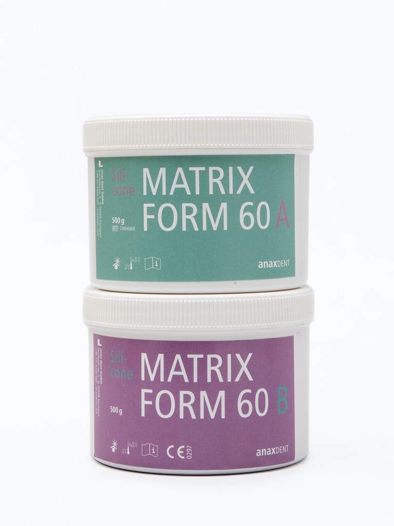 Matrix Form