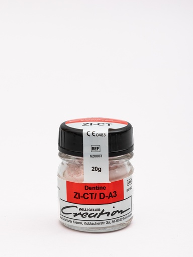 ZI-CT/ Dentina