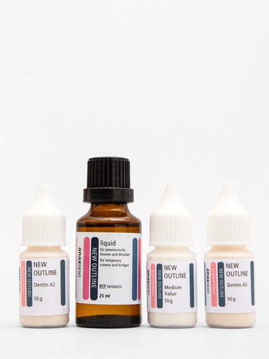 New Outline Intro Kit